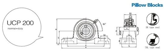 FSB-UCP200