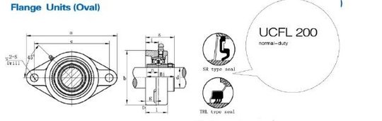 FSB-UCFL200