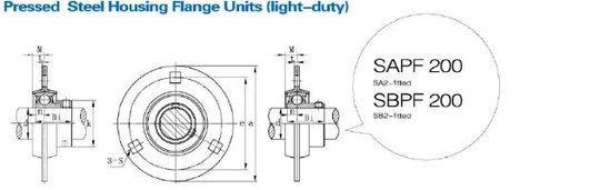 FSB-SBPF200